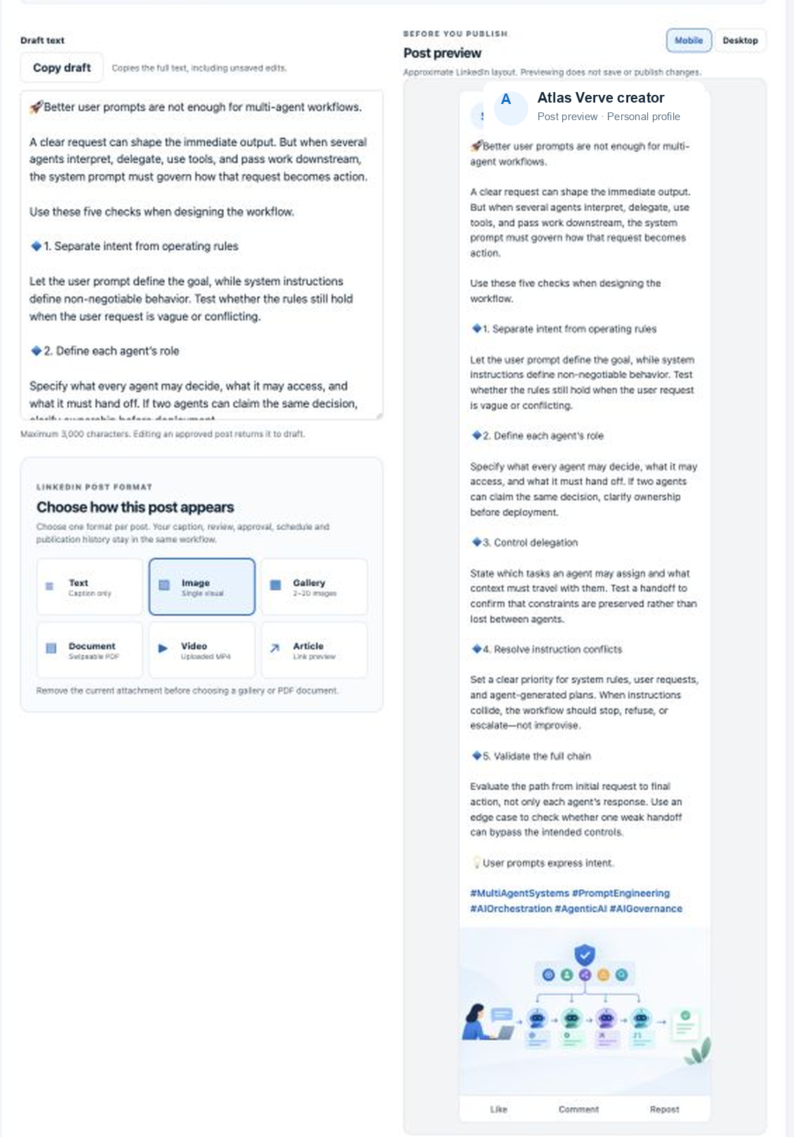 Sanitized Atlas Verve post draft beside its LinkedIn preview and review controls